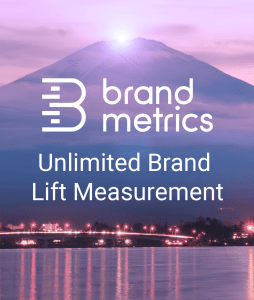 Brand Metrics